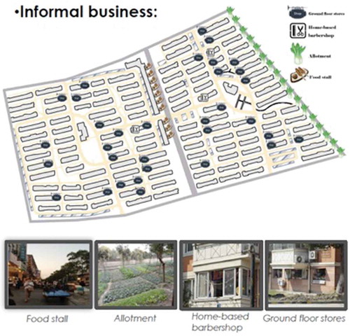 Figure 9. Zhangjing neighbourhood plan showing informal commercial activity (source: Cong et al. Citation2012).