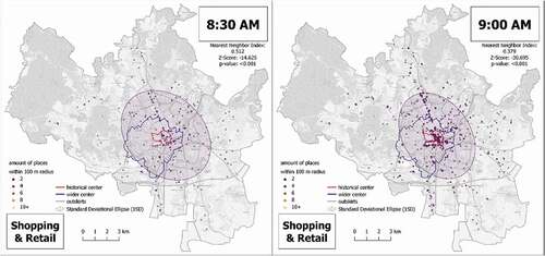 Figure 10. Spatial-temporal distribution of open ‘Shopping & Retail’ places in Brno on Wednesdays, comparison between 8:30 and 9:00 AM.