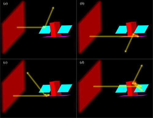 Figure 2. Propagation path of rays emitted from the solar window.