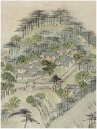 Figure 10. Naksansado by Yun Gyeum Kim (Portion).