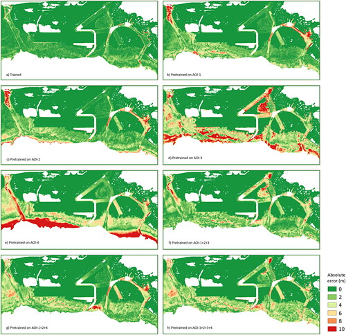 Figure 15. Absolute error of SDB per pixel when using different CNN models: trained (a), pre-trained on AOI-1 (b); pre-trained on AOI-2 (c); pre-trained on AOI-3 (d); pre-trained on AOI-4 (e); pre-trained on the combined AOI-1, AOI-2, and AOI-3 (f); pre-trained on the combined AOI-1, AOI-2, and AOI-4 (g); pre-trained on the combined AOI-1, AOI-2, AOI-3, and AOI-4 (h).