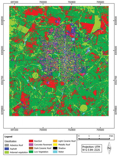 Figure 5. Thematic map with the object-based classification outcome.