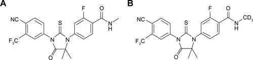 Figure 2 Chemical structure of (A) ENT and (B) d3-ENT.