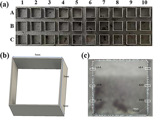 Figure 4. (a) Invar alloy LPBF single pass scanning forming sample diagram. (b) The 16th group of samples melt track morphology.