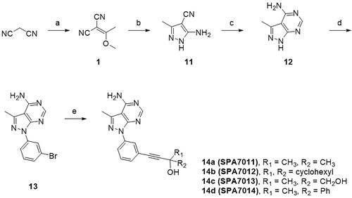 Scheme 2. Synthesis of the 4-aminopyrazolo[3,4-d]pyrimidine derivatives. Reagents and conditions: (a) trimethyl orthoacetate, 100 °C; (b) hydrazine monohydrate, EtOH, 80 °C; (c) formamide, 180 °C; (d) 1-bromo-3-iodobenzene, CuI, K2CO3, DMEDA, DMF, 110 °C; and (e) R-prop-2-yn-1-ol, Pd(PPh3)2Cl2, TEA/DMSO (2:1), 70 °C.