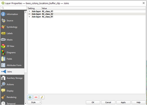 Figure 103. Join the zonal statistics output into the buffer layer.