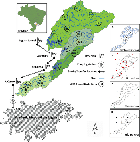 Figure 1. System structure composition and catchment areas of the ‘cantareira water supply system’. Jaguarí-Jacareí (B1, B2, B3, B41, B42, B5 and B8), Cachoeira (B6, B7 and B9), Atibainha (B101 and B102), and Paiva Castro (B11, B12; B13 and B14). panel A: discharge gauge stations; panel B: rainfall gauge stations; panel C: meteorological gauge stations and panel D: centroid of the eta-INPE (RCM) grid.