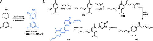 Scheme 42. (A) Synthesis of fluorinated pyridazinone derivatives as a potential inhibitor of GlcN-6-P synthase, according to Sowmya et al.Citation133 (B) Synthesis of pyridazinone derivatives as a putative inhibitor of GlcN-6-P synthase, according to Nagle et al.Citation134