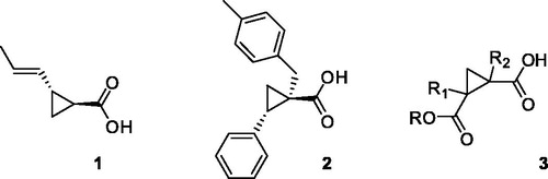 Figure 1. Chemical structure of the previously identified OASS inhibitors.