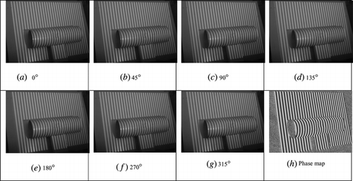 Figure 6 (a) to (g) Fringe patterns images with respective phase increments; (h) Phase map computed by the proposed method.