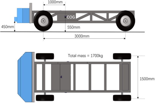 Figure 11. Schematic diagram of side barrier trolley.