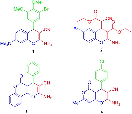 Figure 1. Structures of some 2-amino-4H-pyrans with diverse biological activities.