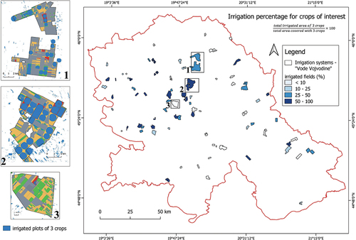 Figure 6. Irrigation percentage of maize, soybean, and sugar beet within validation polygons from PWMC “Vode Vojvodine” for the year 2022 categorized into four classes. Examples 1, 2, and 3 are given for a more detailed insight into how much of the area of interest is under irrigation.