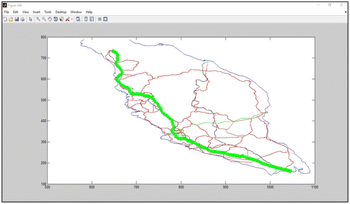 Figure 12. Graphical representation of time analysis.