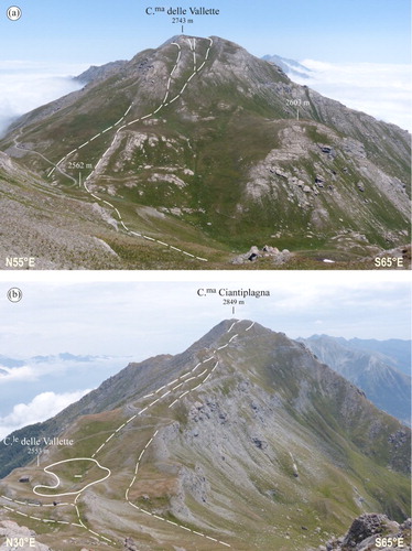 Figure 6. (a) Multiple-crested ridge along the northern slope of the Cima delle Vallette, along the Susa-Chisone divide. The Susa Valley is visible on the left of the image. Photo taken from Gran Pelà (2705 m), view looking East. (b) Multiple-crested ridge on the northern slope of the Monte Ciantiplagna, along the Susa-Chisone divide. The Susa Valley is visible on the left of the image. On the bottom left is visible the huge closed depression (130 m long and 15 m deep) of Colle delle Vallette. Photo taken from Cima delle Vallette (2705 m), view looking East.