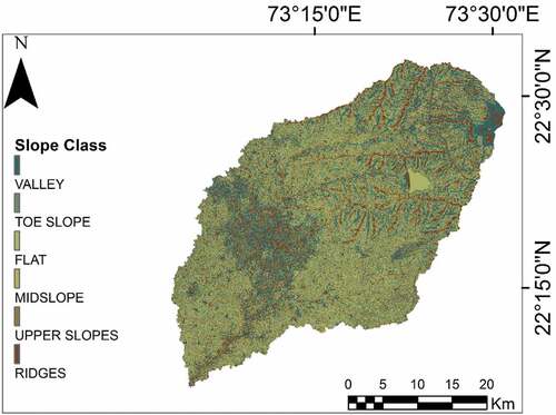 Figure 8. Resulted slope map of the study area using TPI as basis of landform classification.