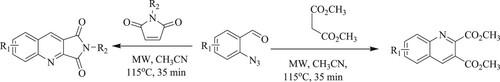 Scheme 6. Synthesis of quinoline derivatives via microwave irradiation.