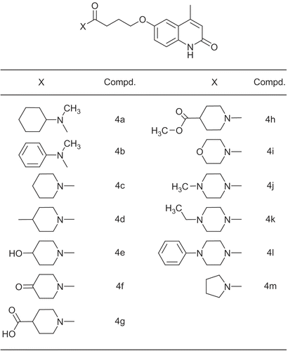 Figure 3.  The structure of amide moiety of compounds 4a-m.