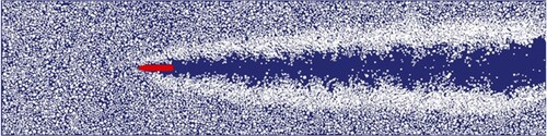 Figure 7. Snapshot from a simulation with ice floe field consisting of 14,329 rectangular floes of size 5 … 15 m and thickness 0.5 m. The floe field has an ice concentration of 50% and its dimensions are 0.5 km × 2.0 km. The ship is moving with a constant velocity of 1 m/s. Figure reproduced from Polojärvi et al. (Citation2021b).