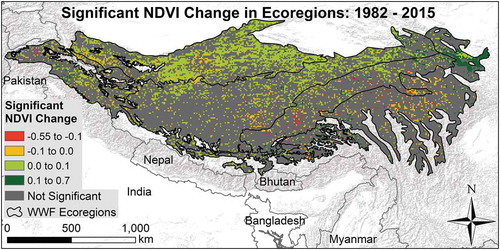 Figure 3. Changes in NDVI using AVHRR from GIMMS3g between 1982 and 2015 over the Tibetan Plateau and ecoregions.
