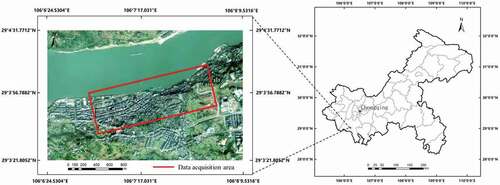 Figure 8. The experimental area is in Baisha Town, Chongqing, China, with the red line indicating the data acquisition area