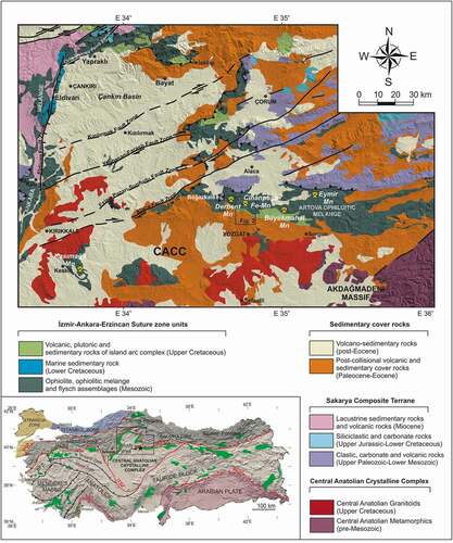 Figure 1. Simplified geological map (modified after 1/500.000 Geological Map of TurkeyMTA, Citation2002) of the northern part of Central Anatolia. The black rectangle indicates the study area. The strike-slip faults and their names are from Yolsal-Çevikbilen et al. (Citation2012). Inset map showing main suture zones and ophiolitic complexes is from Şengör and Yılmaz (Citation1981), Okay and Tüysüz (Citation1999)