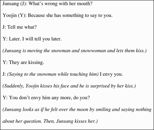Figure 4. Dialogue extracted from the scene of the kissing snowmen, from Winter Sonata.