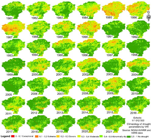 Figure 9. Mapping drought parameters by VHI.