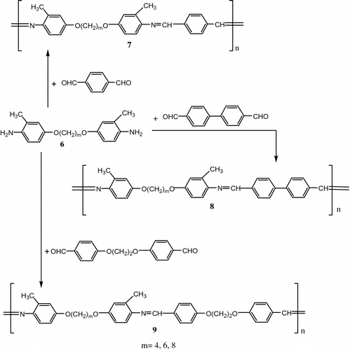 Figure 13 Synthesis of poly(azomethine-ether)s 7–9.