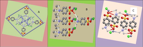 Figure 5.  The stacking structure of 4-ASZC crystal.