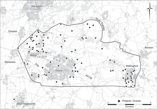 Figure 4. Upper Thames Valley study area showing project events (Davies).