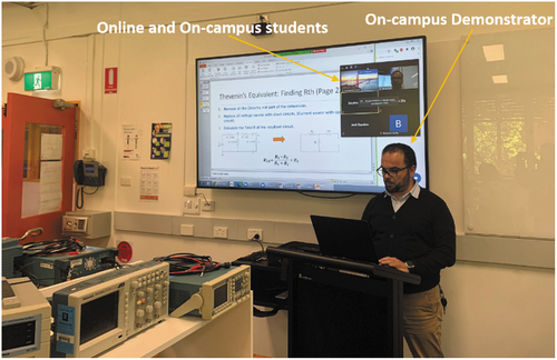 Figure 6. On-campus demonstrator delivering an experiment’s introduction to on-campus and online student.