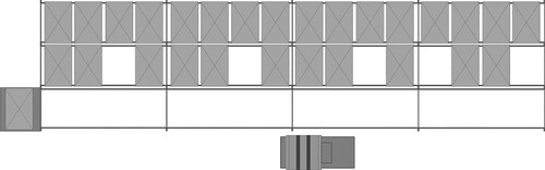 Figure 5. Example of the top view of a rack in a triple-deep AS/RS with a minimal variance strategy (Lehmann and Hußmann Citation2022).