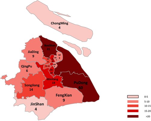 Figure 1. The geographic distribution of Shanghai residents admitted to Shanghai Public Health Clinical Center. YP: Yangpu District; HK: Hongkou District; JA: Jing’an District; HP: Huangpu District; PT: Putuo District; CN: Changning District; XH: Xuhui District. Numbers indicate the total cases occurred in the corresponding district. Residents from other cities are not included.