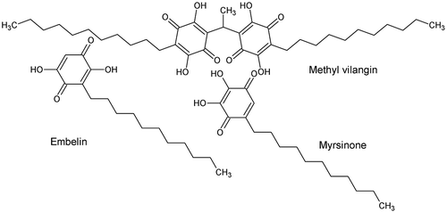 Figure 7. Structure of methyl vilangin, embelin, and myrsinone.