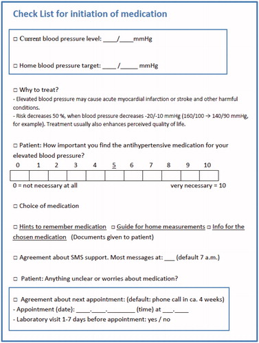 Figure A1. Checklist for initiation of medication. After filling in the checklist with the clinician, the patients received a copy of it for themselves, together with enclosed written information. Underlined sections refer to written information enclosed with the checklist. This information included five alternative medication guides depending on the physician’s choice. The figure was originally published in: Tahkola et al. [Citation6] and distributed under the terms of the Creative Commons Attribution 4.0 International License (http://creativecommons.org/licenses/by/4.0/). No changes for the original figure were made.