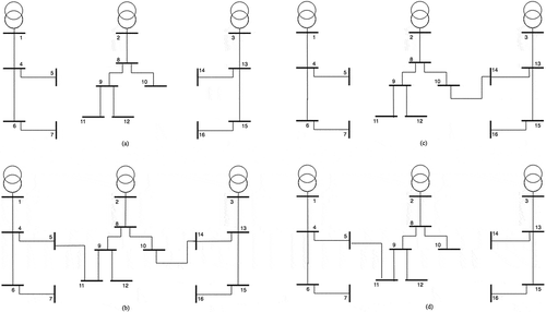 Figure 7. IEEE 16 Bus distribution system