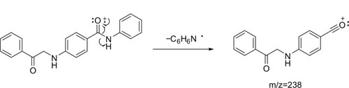 Figure 17 Mass fragmentation of anilinoketones.