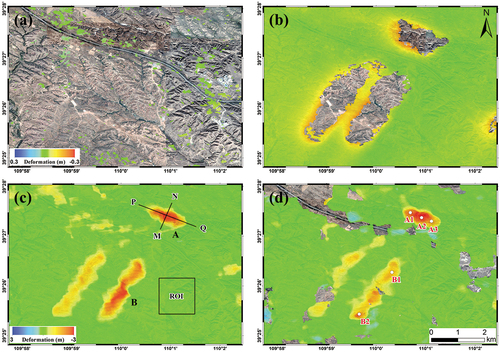 Figure 5. Cumulative deformation maps of Buertai coal mining working faces (a) Gaofen-3 D-InSAR result between 02 May 2019 and 16 February 2020; (b) Sentinel-1A SBAS-InSAR result from 01 May 2019 to 25 February 2020; (c) Gaofen-3 SAR offset tracking result between 02 May 2019 and 16 February 2020; (d) Sentinel-1A SAR offset-tracking result from 01 May 2019 to 25 February 2020.