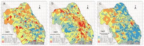 Figure 7. Spatial distribution of principal component values at LAU level on: (a) socio-economic conditions; (b) demographic structure; (c) built environment.