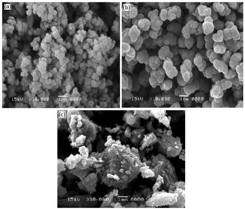 Figure 1. SEM images of V-doped titania with Ti/H2O ratio of: (a) 10, (b) 5, and (c) 1.
