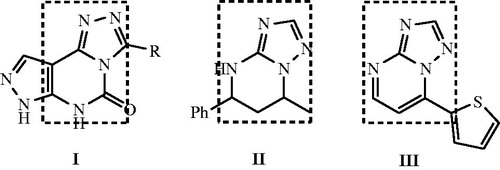Figure 1. Structures of compounds bearing triazolopyrimidine moiety.