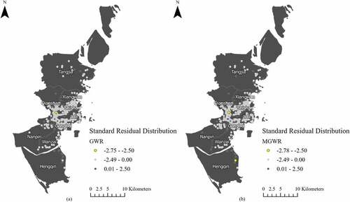 Figure 4. Standard residual distribution of GWR and MGWR models.