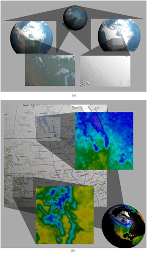 Figure 13. Multilevel focus+context visualizations which influence dataset styling. (a) Visualization comparing freezing point in winter versus spring (data sources: 1, 3, 6). (b) Mean temperatures for 2015, using a map dataset for context (data sources: 1, 4, 6).