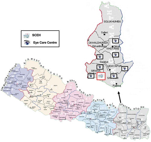 Figure 1. Map of eye care provision in Sagarmatha zone, Nepal.