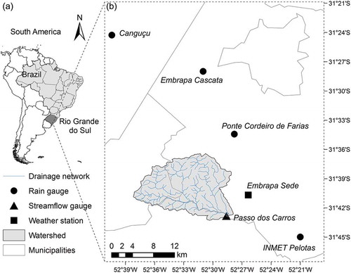 Figure 2. (a) Location of the Fragata River basin; (b) drainage area upstream from the Passo dos Carros outlet and the monitoring network used.