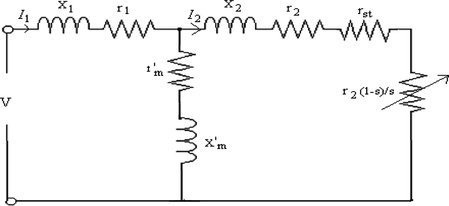 FIGURE 4 Equivalent circuit of induction motor (modified).