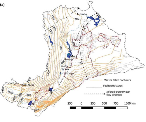 Figure 8. Regional water table map