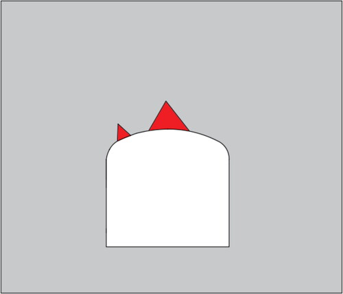 Figure 12. Schematic of wedge instability.