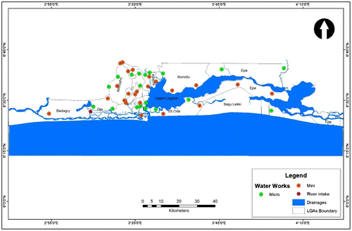 Figure 6. Locations of the mini- and micro-waterworks and river intakes in Lagos State.
